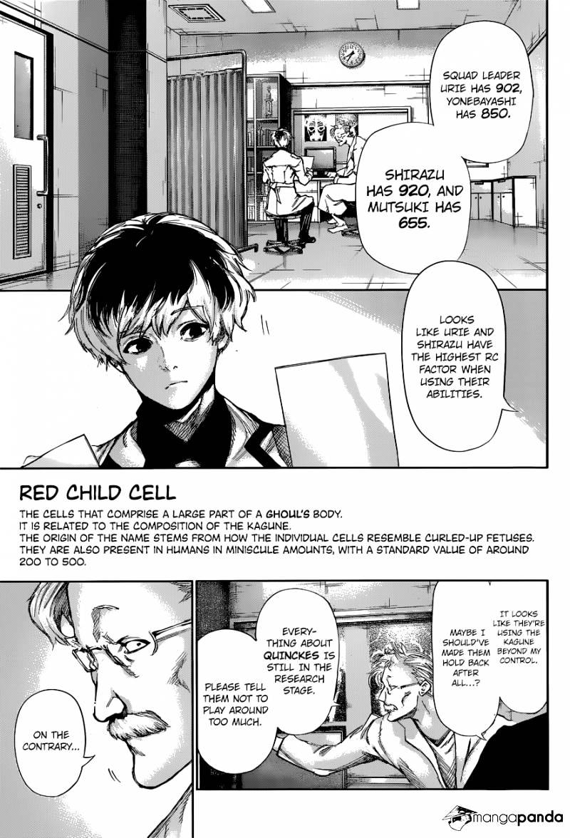 Tokyo Ghoul:re Chapter 2 4